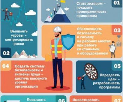 Информационный вестник выпуск 30 (2023г)